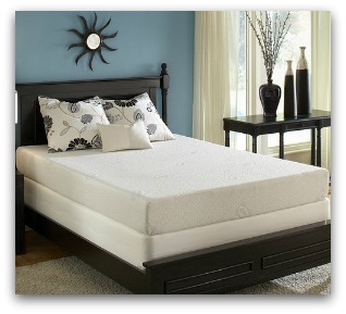 The entry level Sealy Comfort Series Bay Island model.