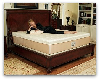 (c) Best-mattress-buying-guide.net